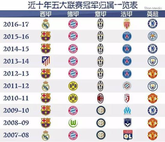 国际关系的
