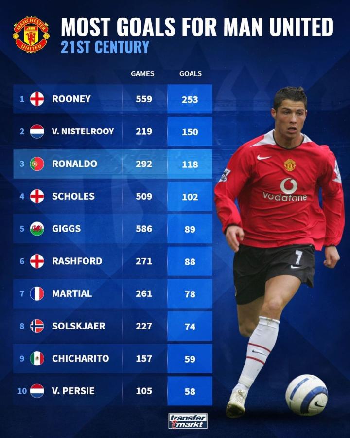 球迷的观赛 球迷的观赛