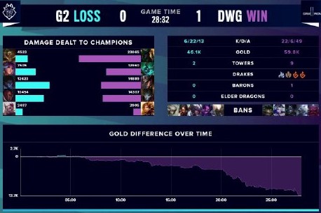 人的默契 人的默契